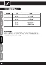 Preview for 66 page of Cameo CAM-CL-P56TRI3WPS User Manual