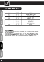 Preview for 84 page of Cameo CAM-CL-P56TRI3WPS User Manual