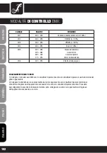 Preview for 102 page of Cameo CAM-CL-P56TRI3WPS User Manual