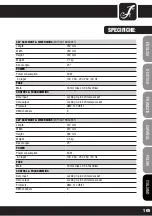 Preview for 105 page of Cameo CAM-CL-P56TRI3WPS User Manual