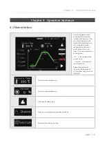 Preview for 18 page of Cameo CFP-200 Operator'S Manual