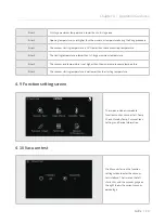 Preview for 24 page of Cameo CFP-200 Operator'S Manual