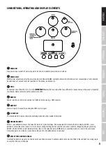 Предварительный просмотр 5 страницы Cameo CL 200 G2 User Manual