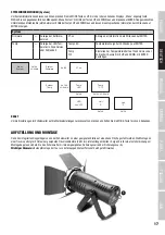 Предварительный просмотр 17 страницы Cameo CL 200 G2 User Manual