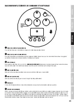 Предварительный просмотр 23 страницы Cameo CL 200 G2 User Manual