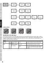 Предварительный просмотр 26 страницы Cameo CL 200 G2 User Manual