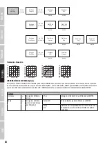 Предварительный просмотр 36 страницы Cameo CL 200 G2 User Manual