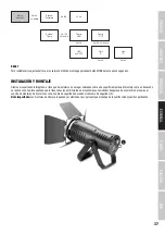 Предварительный просмотр 37 страницы Cameo CL 200 G2 User Manual