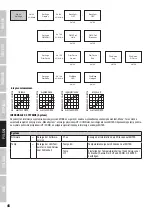 Предварительный просмотр 46 страницы Cameo CL 200 G2 User Manual