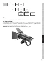 Предварительный просмотр 47 страницы Cameo CL 200 G2 User Manual