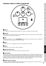 Предварительный просмотр 53 страницы Cameo CL 200 G2 User Manual