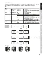 Preview for 7 page of Cameo CL 200 User Manual