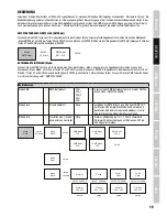 Preview for 15 page of Cameo CL 200 User Manual