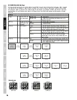 Preview for 16 page of Cameo CL 200 User Manual