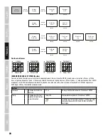 Preview for 26 page of Cameo CL 200 User Manual