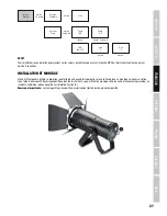 Preview for 27 page of Cameo CL 200 User Manual