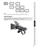 Preview for 37 page of Cameo CL 200 User Manual