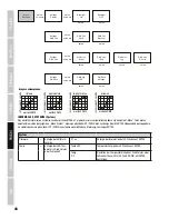 Preview for 46 page of Cameo CL 200 User Manual