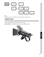 Preview for 47 page of Cameo CL 200 User Manual