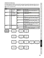 Preview for 55 page of Cameo CL 200 User Manual