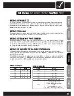 Preview for 63 page of Cameo CLBARL10RGBA User Manual