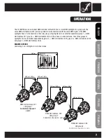 Preview for 7 page of Cameo CLCONTROL6 User Manual