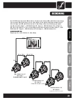 Preview for 23 page of Cameo CLCONTROL6 User Manual