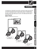 Preview for 39 page of Cameo CLCONTROL6 User Manual