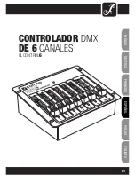 Preview for 51 page of Cameo CLCONTROL6 User Manual