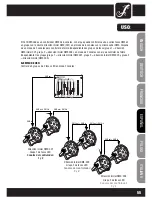 Preview for 55 page of Cameo CLCONTROL6 User Manual