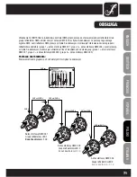 Preview for 71 page of Cameo CLCONTROL6 User Manual