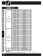 Предварительный просмотр 94 страницы Cameo CLDROPIX176 User Manual