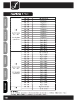 Предварительный просмотр 146 страницы Cameo CLDROPIX176 User Manual