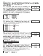 Preview for 21 page of Cameo CLFLOODIP65TRI User Manual