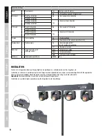 Preview for 8 page of Cameo CLHB4000RGBW User Manual