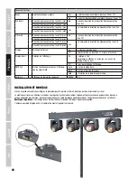 Preview for 26 page of Cameo CLHB4000RGBW User Manual