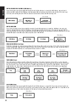 Preview for 8 page of Cameo CLIF1700TPRO User Manual