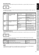 Preview for 9 page of Cameo CLIF1700TPRO User Manual