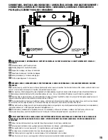 Предварительный просмотр 15 страницы Cameo CLLWOOKIE150G WOOKIE SERIES User Manual