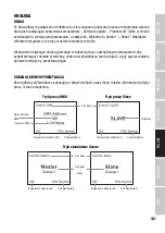 Предварительный просмотр 121 страницы Cameo CLMB200 User Manual