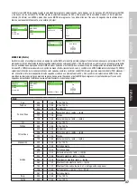 Preview for 37 page of Cameo CLMBZ100 User Manual