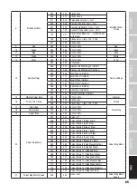 Preview for 65 page of Cameo CLMBZ100 User Manual