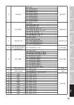 Preview for 67 page of Cameo CLMBZ100 User Manual