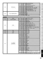 Preview for 65 page of Cameo CLMP10WRGB User Manual