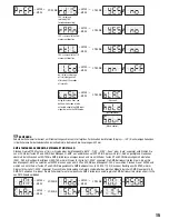 Предварительный просмотр 15 страницы Cameo CLNS120 User Manual