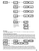 Предварительный просмотр 19 страницы Cameo CLNS120 User Manual