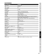 Preview for 41 page of Cameo CLNSCAN100 User Manual