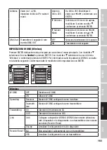 Предварительный просмотр 163 страницы Cameo CLOW5 User Manual