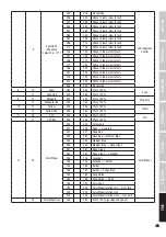 Предварительный просмотр 129 страницы Cameo CLOXP User Manual