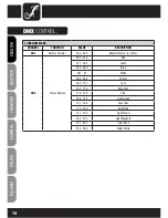 Preview for 14 page of Cameo CLP56Q8W User Manual